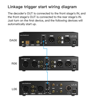 Load image into Gallery viewer, [🎶SG] FX AUDIO L06 - Fully Balanced Digital Power Amplifier

