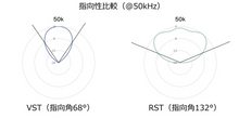 Load image into Gallery viewer, [🎶SG] MAESTRAUDIO MA910SR Japanese-made Monitoring Grade In-ear Monitors
