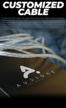 Load image into Gallery viewer, [🎶SG] AUDIONE XISHUI XS10 - 10mm PET Diaphragm Driver In-ear Monitors
