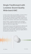 Load image into Gallery viewer, [🎶SG] MOONDROP SPACE TRAVEL 2 HiFi Bluetooth 6.0 Noise Canceling TWS
