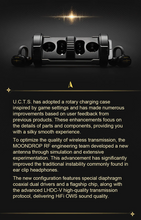 Load image into Gallery viewer, [🎶SG] MOONDROP x WUTHERING WAVES U.C.T.S - Ear-clip Wireless Headphone (OWS)
