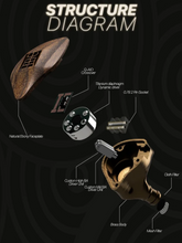 Load image into Gallery viewer, [🎶SG] TANGZU FUDU VERSE II (DUFU) - 1DD + 2BA In-ear Monitors
