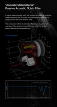 Load image into Gallery viewer, [🎶SG] MOONDROP METEOR 1 DD + 2 BA + 4 Planar IEMs
