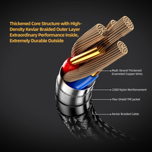 Load image into Gallery viewer, [🎶SG] KZ AM02 - 3.5mm to Type-C Adapter With EQ Adjustment
