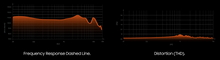 Load image into Gallery viewer, [🎶SG] TIPSY M5 - Five Drivers, One Seamless Sound
