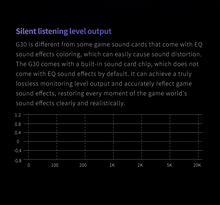 Load image into Gallery viewer, [🎶SG] EPZ G30 - Flagship HiFi Hybrid Gaming In-Ear Monitor
