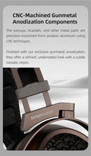 Load image into Gallery viewer, [🎶SG] SENDY AUDIO EGRET - 98*84mm Planar Magnetic Driver Wired Wooden Headphone
