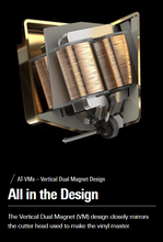 Load image into Gallery viewer, [🎶SG] Audio Technica AT-VM740xML - Dual Moving Magnet Cartridge
