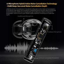 Load image into Gallery viewer, [🎶SG] KZ CAROL PRO ANC LDAC Wireless Earbuds
