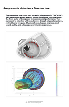 Load image into Gallery viewer, [🎶SG] TANCHJIM NORA DMT5 Architecture Single Dynamic Driver Unit In-Ear Monitor
