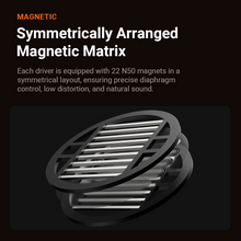 Load image into Gallery viewer, [🎶SG] FOSI AUDIO i5 - Open-back Planar Magnetic Headphones
