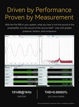 Load image into Gallery viewer, [🎶SG] TOPPING PRE900 - Fully Balanced Preamplifier
