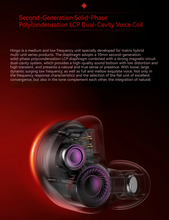 Load image into Gallery viewer, [🎶SG] SIMGOT EG280 - 1DD+1 Planar HiFi IEM For Gaming
