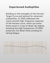 Load image into Gallery viewer, [🎶SG] TINHIFI C2 2025 Mech Warrior - 10mm PU+LCP Driver In-Ear Monitors
