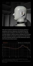 Load image into Gallery viewer, [🎶SG] MOONDROP ARMATURE ART 24 (AA24) - 24 Balanced Armatures In-ear Monitors
