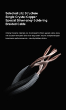 Load image into Gallery viewer, [🎶SG] MOONDROP FREEDSP PRO CS43198 Headphone Upgrade Cable USB-C
