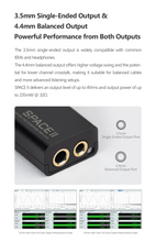 Load image into Gallery viewer, [🎶SG] Tanchjim Space II / Space 2 - Dual CS43131 USB Portable DAC &amp; AMP
