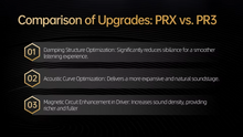 Load image into Gallery viewer, [🎶SG] KZ PRX Fourth-generation Newly Designed Planar Diaphragm IEM with MIC
