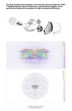 Load image into Gallery viewer, [🎶SG] TANCHJIM NORA DMT5 Architecture Single Dynamic Driver Unit In-Ear Monitor

