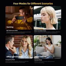 Load image into Gallery viewer, [🎶SG] KZ CAROL PRO ANC LDAC Wireless Earbuds

