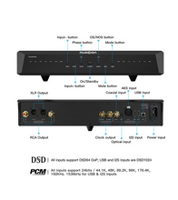 Load image into Gallery viewer, [🎶SG] Musician Audio Taurus - R2R DAC
