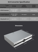 Load image into Gallery viewer, [🎶SG] GUSTARD AUDALYTIC DR70 - R2R Network Streaming DAC
