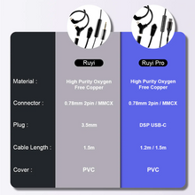 Load image into Gallery viewer, [🎶SG] KINERA CELEST RUYI PRO Upgrade Cable
