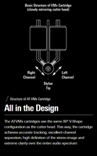Load image into Gallery viewer, [🎶SG] Audio Technica AT-VM740xML - Dual Moving Magnet Cartridge
