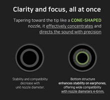 Load image into Gallery viewer, [🎶SG] ELOIT/DIVINUS Velvet Narrow Bore Replacement Silicone Eartips

