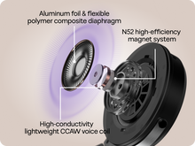 Load image into Gallery viewer, [🎶SG] SIMGOT EP5 - High-Performance 50mm Dynamic Driver Headphones
