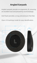 Load image into Gallery viewer, [🎶SG] SENDY AUDIO EGRET - 98*84mm Planar Magnetic Driver Wired Wooden Headphone
