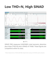 Load image into Gallery viewer, [🎶SG] TANCHJIM SPACE PRO - Dual CS43198 DACs For Ultimate Clarity And Precision
