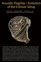 Load image into Gallery viewer, [🎶SG] TANGZU XUANWU GATE II (XUAN WU GATE 2)- 1DD + 4BA + 4EST In-ear Monitors
