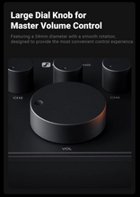 Load image into Gallery viewer, [🎶SG] FOSI AUDIO PH05 5-Channel Headphone Splitter Amplifier

