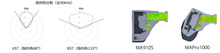 Load image into Gallery viewer, [🎶SG] MAESTRAUDIO MAPro1000-II - Japanese-made Monitoring Grade In-ear Monitors, From JAPAN
