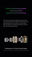 Load image into Gallery viewer, [🎶SG] MOONDROP RAYS 1DD + 1 Planar Drivers Gaming IEMs
