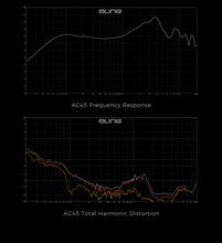 Load image into Gallery viewer, [🎶SG] AUNE AC45 - Clip-On Open-Back Headphones
