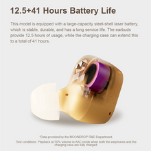 Load image into Gallery viewer, [🎶SG] MOONDROP PUDDING - 10mm Dynamic Driver Bluetooth 6.0 TWS Earbuds
