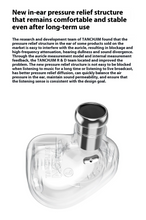 Load image into Gallery viewer, [🎶SG] TANCHJIM NORA DMT5 Architecture Single Dynamic Driver Unit In-Ear Monitor

