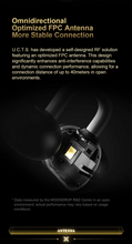 Load image into Gallery viewer, [🎶SG] MOONDROP x WUTHERING WAVES U.C.T.S - Ear-clip Wireless Headphone (OWS)
