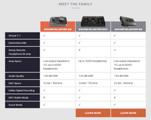 Load image into Gallery viewer, [🎶SG] CREATIVE SOUND BLASTER G8 Hi-Res Gaming DUAL USB DAC And Amp

