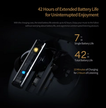 Load image into Gallery viewer, [🎶SG] KZ CAROL Wireless Noise-Cancelling Earbuds

