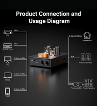 Load image into Gallery viewer, [🎶SG] FOSI AUDIO GR70 - Tube Headphone Amplifier
