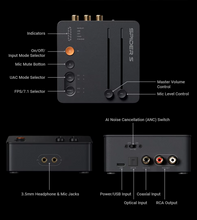 Load image into Gallery viewer, [🎶SG] Fosi Audio C3 - Gaming Sound Card DAC and Headphone Amplifier
