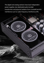 Load image into Gallery viewer, [🎶SG] GUSTARD R26 II - Discrete R2R Network Streaming DAC (R26II)
