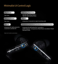 Load image into Gallery viewer, [🎶SG] KZ CAROL Wireless Noise-Cancelling Earbuds
