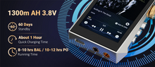 Load image into Gallery viewer, [🎶SG] HIDIZS AP80 PRO MAX - ALL-in-One Hi-Res Streaming MUsic Player
