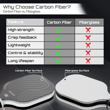 Load image into Gallery viewer, [🎶SG] JOYSENT ARCUS S1 - T300 Carbon Fiber Pickleball 14mm Paddle
