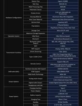 Load image into Gallery viewer, [🎶SG] HIDIZS AP80 PRO MAX - ALL-in-One Hi-Res Streaming MUsic Player
