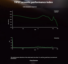 Load image into Gallery viewer, [🎶SG] TIPSY M1 - 10mm Dynamic Driver In-ear Monitors

